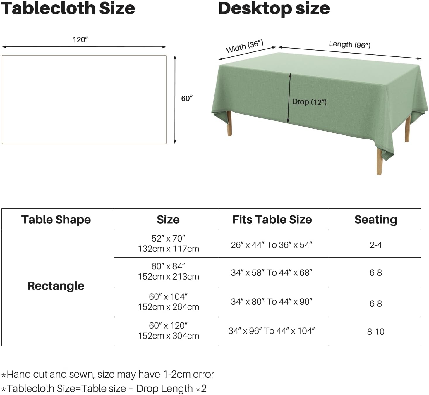 IVAPUPU Textured Linen Table Cloth for Rectangle Tables - Sage Green Tablecloths Rectangular Waterproof Wrinkle Free Wipeable Dining Table Cover for Spring Wedding Birthday Kitchen Decor, 52 x 70 Inch - Image 7
