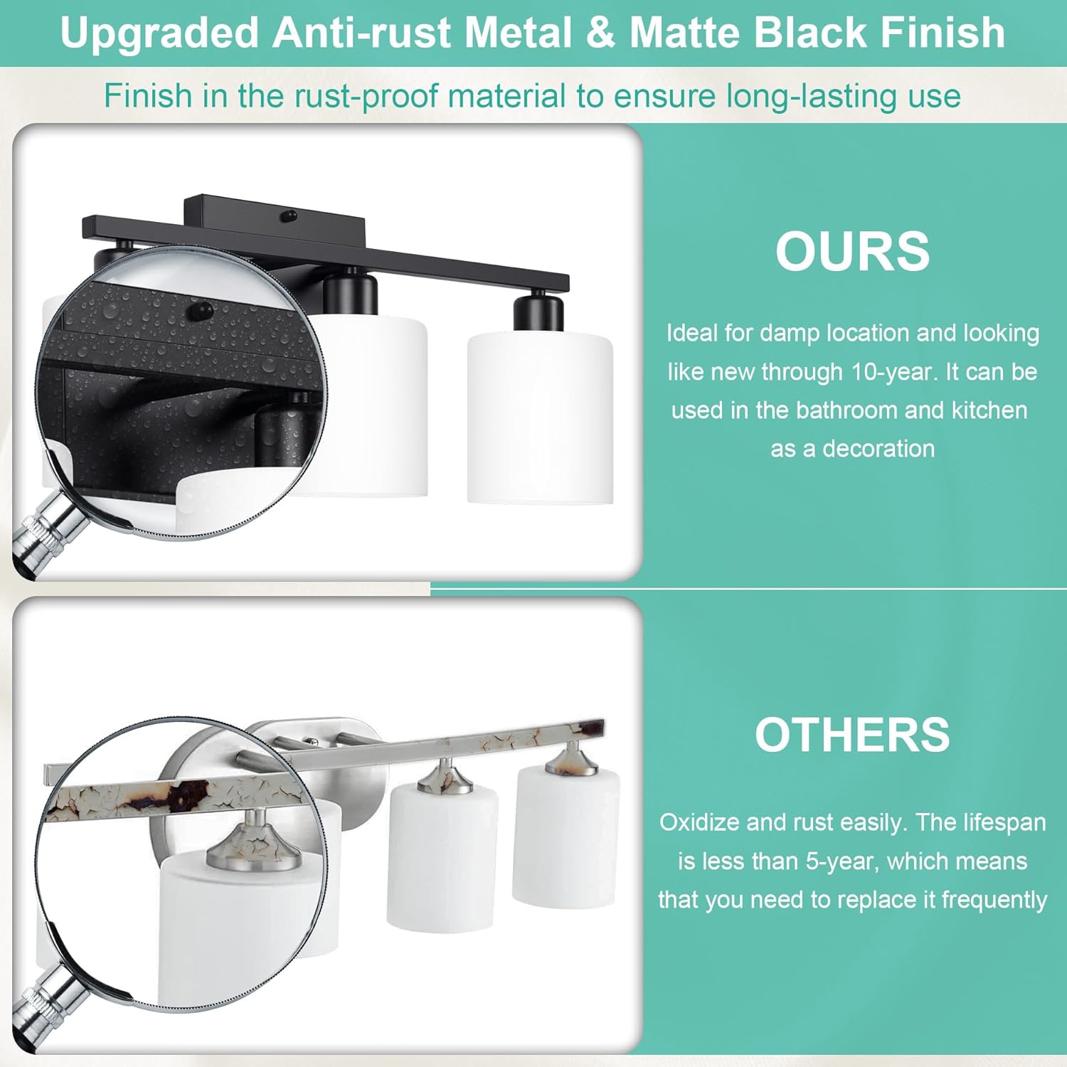Black Bathroom Light Fixtures Over Mirror, Rustproof Vanity Lights for Bathroom, Modern 3-Light Wall Sconces for Living Room, Milky White Glass Shades, Standard E26 Base, Bulbs Not Included - Image 2